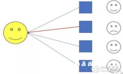 Tokenim 2.0钱包更新失败的原因及解决方案