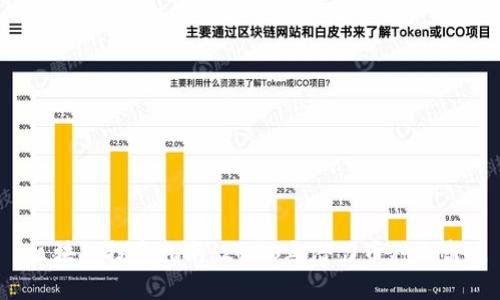  区块链投资指南：2023年潜力币种大盘点
