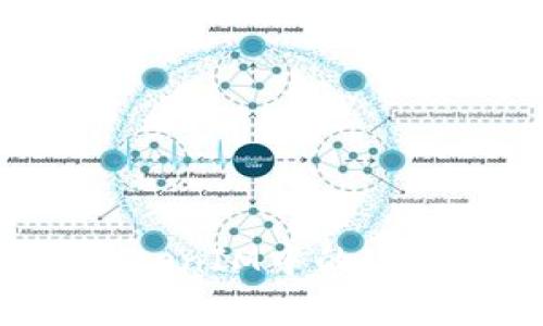 如何提取TokenIM中的现金：详尽指南