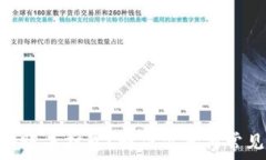   Tokenim转账未打包？解决方案与常见问题详解