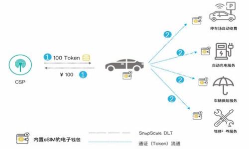 区块链最新改革方案分析与前景展望