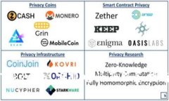 Tokenim 客服电话及服务指南