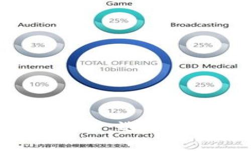 Tokenim与火币钱包深度比较：选择适合你的数字资产管理工具