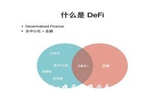 如何在Tokenim中正确显示和管理金额信息