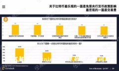 如何解决Tokenim 2.0中的矿工费问题？