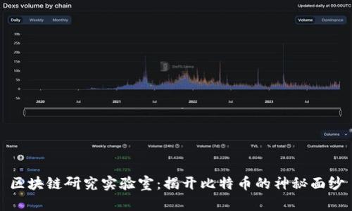 区块链研究实验室:揭开比特币的神秘面纱