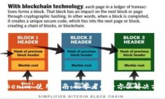 Tokenim 使用指南：初学者的全方位解决方案