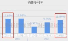 Tokenim转账指南：如何安全高效地进行Tokenim转账