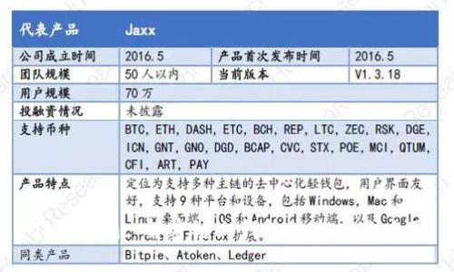 Tokenim: 解密链上钱包的未来与应用