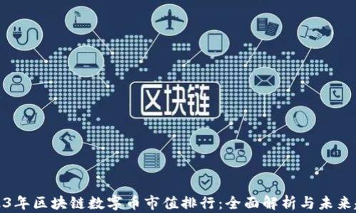 
2023年区块链数字币市值排行：全面解析与未来趋势
