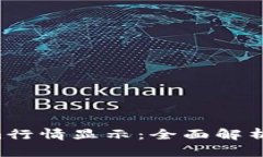 ziaotiTokenim行情显示：全面解析数字资产趋势