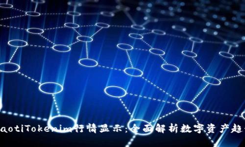 ziaotiTokenim行情显示：全面解析数字资产趋势