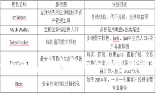 Tokenim钱包：热钱包与冷钱包的详细解析
