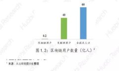 如何安全地提取Tokenim及其注意事项