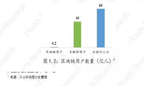 如何安全地提取Tokenim及其注意事项