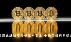 最新区块链市场快讯一览表：全面掌握行业动态