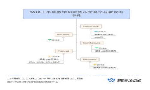 甘肃省区块链工作方案最新解读：推动数字经济发展新路径