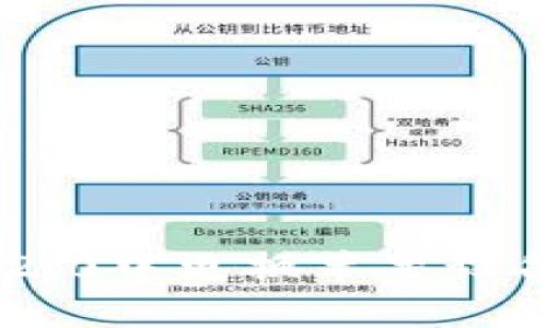 如何在Tokenim 2.0中更换苹果设备头像的详细步骤