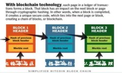 深入探讨比特币与区块链框架的结合：从基础原