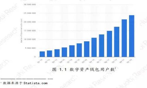 币圈与区块链：全面解析与深度探讨