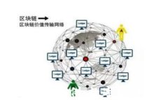 探索贵州区块链最新案例：数字经济的新趋势与