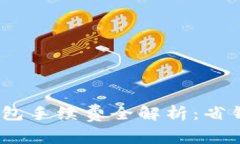 Tokenim 2.0 钱包手续费全解析：省钱妙招与使用指