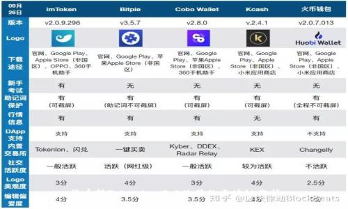 货币转Tokenim 2.0使用的区块链分析