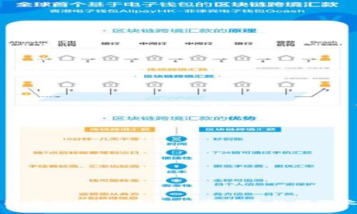 琥珀币区块链：未来数字货币的璀璨之星