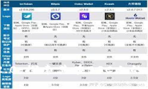 Tokenim 2.0：探索其在BSC上的应用与优势