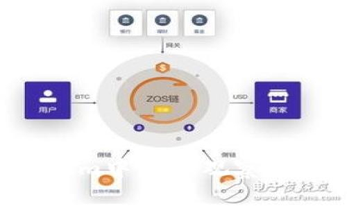 如何在Tokenim中添加观察钱包：详尽指南