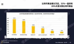 如何清除Tokenim缓存：详细步骤与解答