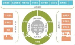 在Tokenim平台上通过交换币赚取收益的全面指南
