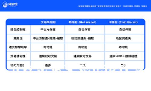 如何在Tokenim 2.0钱包中变现USDT？详细指南与实用技巧