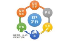 探索区块链技术与云尊币的前景与应用