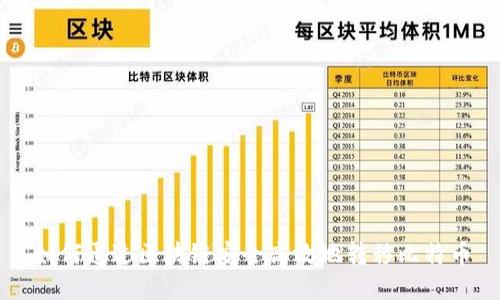 如何通过区块链安全高效地转移比特币