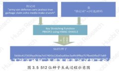 老表说区块链：币圈最新资讯详解与分析