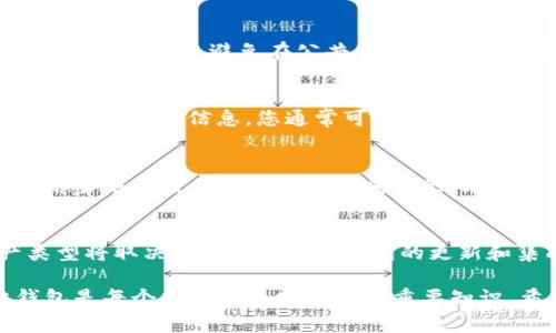 在开始之前，我需要指出，Tokenim 2.0 钱包的具体地址通常是根据用户创建钱包时生成的，因此每个用户的地址都是独一无二的。地址通常由一串字母和数字组成，确保每个帐户的安全和唯一性。请在您使用的钱包应用程序中查找您的钱包地址，而不是在网上搜索。

以下是您请求的结构化信息：

  Tokenim 2.0 钱包地址的完整指南 / 

 guanjianci Tokenim 2.0, 钱包地址, 加密货币 /guanjianci 

什么是 Tokenim 2.0 钱包？
Tokenim 2.0 钱包是一个用于存储和管理加密货币的平台，它为用户提供了一个安全、易于使用的界面，并配备多种功能来增强投资体验。Tokenim 2.0 钱包支持多种加密资产，使得用户能够在一个统一的地方进行交易和资产管理。其安全性和用户体验使其成为许多加密货币用户的首选工具。

如何获取你的 Tokenim 2.0 钱包地址？
取得 Tokenim 2.0 钱包地址的过程相对简单。用户需要下载并安装 Tokenim 应用程序，然后根据提示创建一个新钱包。创建钱包的过程中，系统会生成一个独特的钱包地址，这个地址是你的加密货币资产的接收地址。请妥善保管此地址，切勿分享给不信任的第三方。

Tokenim 2.0 钱包的安全性如何？
安全性是 Tokenim 钱包的一大亮点。它采用高级加密技术来保护用户的数据和资产。此外，钱包通常包含多重身份验证功能，确保只有授权用户才能访问其账户。为了进一步提升安全性，用户被建议开启双重认证，并定期更新其密码。

Tokenim 2.0 钱包的功能有哪些？
Tokenim 2.0 钱包提供多种实用功能，包括但不限于：实时市场数据、内置交易所、资产跟踪工具、支持多种加密货币以及用户友好的界面。这些功能使得用户能够轻松地管理其投资组合并快速进行交易，极大提高了使用体验。

常见问题解答
在使用 Tokenim 2.0 钱包时，用户可能会遇到许多问题。以下是一些常见问题及其详细解答，以便帮助用户更好地理解和使用 Tokenim。

问题一：为何我无法找到我的 Tokenim 2.0 钱包地址？
有时，用户可能会遭遇无法找到其 Tokenim 2.0 钱包地址的问题。首先，请确保您已成功创建钱包并已登录到应用程序。钱包地址通常会显示在应用程序的主界面或钱包设置中。如果您仍然找不到，请检查应用的帮助部分或联系客服以获得支持。

问题二：如何确保我的 Tokenim 2.0 钱包安全？
为了确保 Tokenim 2.0 钱包的安全，用户应采取一系列措施。首先，确保使用强密码并定期更改。此外，启用双重认证可以提供额外的安全层。避免在公共网络上进行交易，也应对可疑的电子邮件和链接保持警惕。最后，定期备份钱包是非常重要的，以确保数据不会丢失。

问题三：如何恢复我的 Tokenim 2.0 钱包？
如果您丢失访问 Tokenim 2.0 钱包的权限，可以通过恢复助记词或私钥来复原。这通常在创建钱包时提供，用户应妥善保管。通过输入这些信息，您通常可以恢复钱包并重新获得对资产的访问权限。这是加密资产的一个关键安全特性，用户必须对其负责。

问题四：Tokenim 2.0 钱包的交易费用是多少？
Tokenim 2.0 钱包的交易费用通常依赖于所选择的网络和交易的复杂性。大多数情况下，费用会在交易确认过程中显示。熟悉网络当前的交易费用是非常重要的，尤其是在网络拥堵时。用户可选择调整他们的交易费用以适应处理速度的需求。

问题五：我可以在 Tokenim 2.0 钱包中存储哪些类型的加密货币？
Tokenim 2.0 钱包支持多种类型的加密货币，包括但不限于比特币（BTC）、以太坊（ETH）、莱特币（LTC）等。用户的特定可用资产类型将取决于 Tokenim 钱包的更新和集成。因此，用户可以在应用程序内查看支持的资产列表，以确定他们可以存储和管理哪些币种。

总结来说，Tokenim 2.0 钱包是一个强大的工具，提供了一系列功能来帮助用户管理其加密货币资产。了解如何使用和保护此钱包是每个加密货币投资者的重要知识。希望以上的信息对您有所帮助！