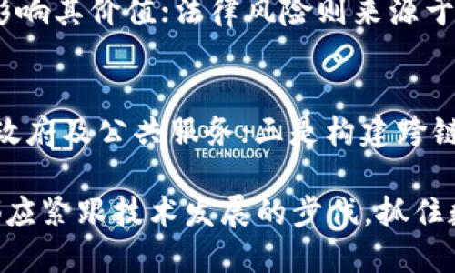   了解区块链私链币：特性、应用与前景 / 
 guanjianci 区块链, 私链, 数字货币 /guanjianci 

在数字货币和区块链技术迅猛发展的今天，私链币作为一种新兴的金融工具，正逐渐受到关注。它们以其独特的特性和广泛的应用潜力吸引了众多投资者和企业的目光。本文将深入探讨区块链私链币的概念、特性、应用场景及未来发展方向。

1. 私链币的基本概念
私链币是指在私有链（Private Blockchain）上发行的数字货币。与公链（Public Blockchain）不同，私链通常由一个特定组织或公司管理，只有他们允许的用户才能访问和参与。这样的结构使得私链币具备了更高的隐私性和安全性。
私链币的发行与管理通常由中心化的机构进行，这意味着在其网络中，数据的处理和验证相对集中。这种特性使得私链币更加适合企业的内部应用，例如供应链管理、金融服务等。

2. 私链币的特性
区块链私链币具备以下几个明显的特性：
ul
    listrong高效性：/strong由于私链的参与者有限，在交易验证和数据处理方面效率显著高于公链。同时，私链的交易确认时间通常较短。/li
    listrong隐私性：/strong私链的设计允许数据在特定范围内共享，保护用户的交易隐私。这一特性尤其适用于对数据安全要求极高的行业。/li
    listrong可控性：/strong私链的中心化管理使得发行方可以有效控制货币的流通和使用方式，从而可以根据市场需求灵活调整货币的政策。/li
    listrong合规性：/strong私链币的运营更容易遵循相关法规，企业可以依据监管要求进行设计，降低了合规风险。/li
/ul

3. 私链币的应用场景
私链币的应用范围广泛，以下是一些主要场景：
ul
    listrong金融服务：/strong金融机构可以利用私链币进行内部结算、流动性管理和客户身份验证，大幅提升业务效率并降低成本。/li
    listrong供应链管理：/strong私链技术能够追踪商品从生产到消费的整个过程，确保各方对数据的真实性达到共识，且能够防范造假行为。/li
    listrong数字身份管理：/strong私链币可用于创建安全的数字身份体系，用户能够控制自己的数据，并在必要时与外部进行共享。/li
    listrong版权保护：/strong在创意产业，私链币能够用于内容创作者的版权保护，确保作品不被未经授权使用。/li
/ul

4. 私链币的未来发展
随着区块链技术的不断成熟，私链币的未来发展前景乐观。预计将有更多的企业和机构加入到私链的建设中：
ul
    listrong技术创新：/strong随着技术进步，私链的安全性和效率会不断提升，新的共识机制和智能合约将会得到更广泛的应用。/li
    listrong行业整合：/strong各行业对私链币的需求不断增长，将促使更多的合作与整合，打造跨行业的链上生态系统。/li
    listrong普通用户的参与：/strong随着普及教育的深入，越来越多的普通人将开始了解并使用私链币，推动私链的应用普及。/li
/ul

5. 常见问题解答

Q1: 私链币如何确保安全性？
私链币的安全性主要依赖于其网络的访问控制和数据加密机制。由于私链的参与者是经过授权的，只有可信任的用户才能操作网络，这样就减少了恶意攻击的可能性。此外，采用密码学方法（如公钥和私钥的配对）加固数据传输过程中的安全性，确保信息不被篡改。此外，许多私链还会实施审计机制，以实时监控交易，进一步提升系统的安全性。

Q2: 私链币与公链币的主要区别是什么？
私链币与公链币的区别在于管理方式、透明度和应用场景。私链通常由一个组织管理，仅限于特定用户访问，而公链则是开放给所有用户的平台。此外，私链交易的透明度较低，交易记录通常不对外公开，而公链的交易记录则可以被任何人查看。私链更适合企业内部应用，而公链则提供了去中心化的货币交易和存储解决方案。

Q3: 如何选择合适的私链币？
选择合适的私链币，首先要关注其项目团队和技术背景，确保其有实力和信誉。其次，了解其应用场景及实际案例，评估是否符合自身需求。此外，还需关注私链币的安全性、合规性以及市场接受度。最后，参与社区讨论和了解行业动态也是做出选择的重要步骤。

Q4: 私链币的投资风险有哪些？
投资私链币存在多种风险，包括市场波动性风险、技术风险和法律风险。市场波动性高，可能导致资产贬值；技术风险方面，私链的实际应用可能与预期不符，影响其价值；法律风险则来源于全球对数字货币的监管政策不一，一旦政策变动，会影响投资的合规性和安全。投资者需谨慎对待，并做好充分的背景调查和风险评估。

Q5: 未来私链币的潜在发展方向是什么？
未来私链币的发展潜力巨大，预计将朝着以下方向发展：一是加强技术创新，提升网络安全性和交易效率；二是扩展应用场景，将潜在客户范围从公司扩展到政府及公共服务；三是构建跨链系统，实现私链与公链之间的互通；四是深度融合人工智能、大数据等新兴技术，让私链币的应用场景更加丰富多样。

总结而言，私链币作为区块链技术的重要应用，具备高效、隐私和可控的特点，未来在金融、供应链和数字身份等领域将迎来不断拓展的机遇。企业和投资者都应紧跟技术发展的步伐，抓住数字货币的创新机会。