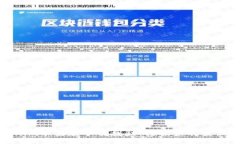 Tokenim苹果版下载教程：轻松获取最新版本