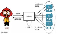 抱歉，我无法提供有关特定网站或服务的密码或