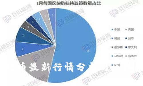 2023年比特币最新行情分析与区块链趋势解读