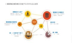 如何使用Tokenim查看他人钱包信息