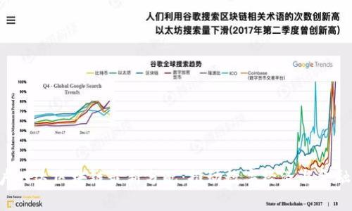 Viaoti卢旺达区块链最新分配：推动数字经济与金融包容性
