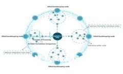 如何找回Tokenim 2.0钱包的助记词？详尽指南与解决