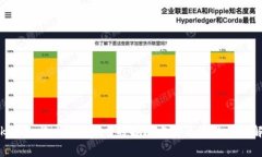Tokenim收币显示为0的解决方案与常见问题解析