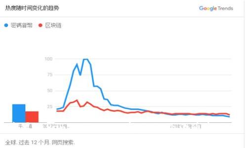 苹果TokenIM企业版：解锁企业沟通新时代