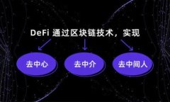 区块链旺财币：新时代的数字资产投资机会