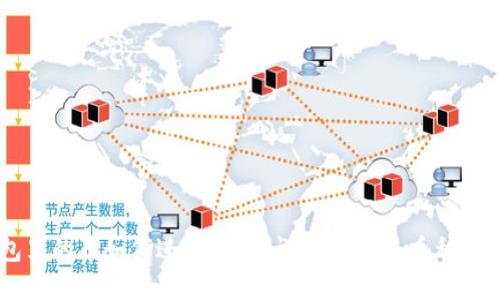 IM钱包里的币如何进行交易？详解IM钱包币种交易流程