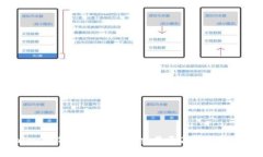Tokenim：如何让数字资产交易更简单、快捷和安全