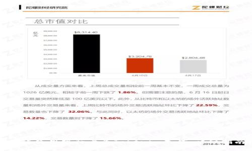 如何使用银行卡为Tokenim充值：详细指南